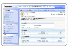VPSサーバー仮想化ソフトウェア Parallels Virtuozzo Containers